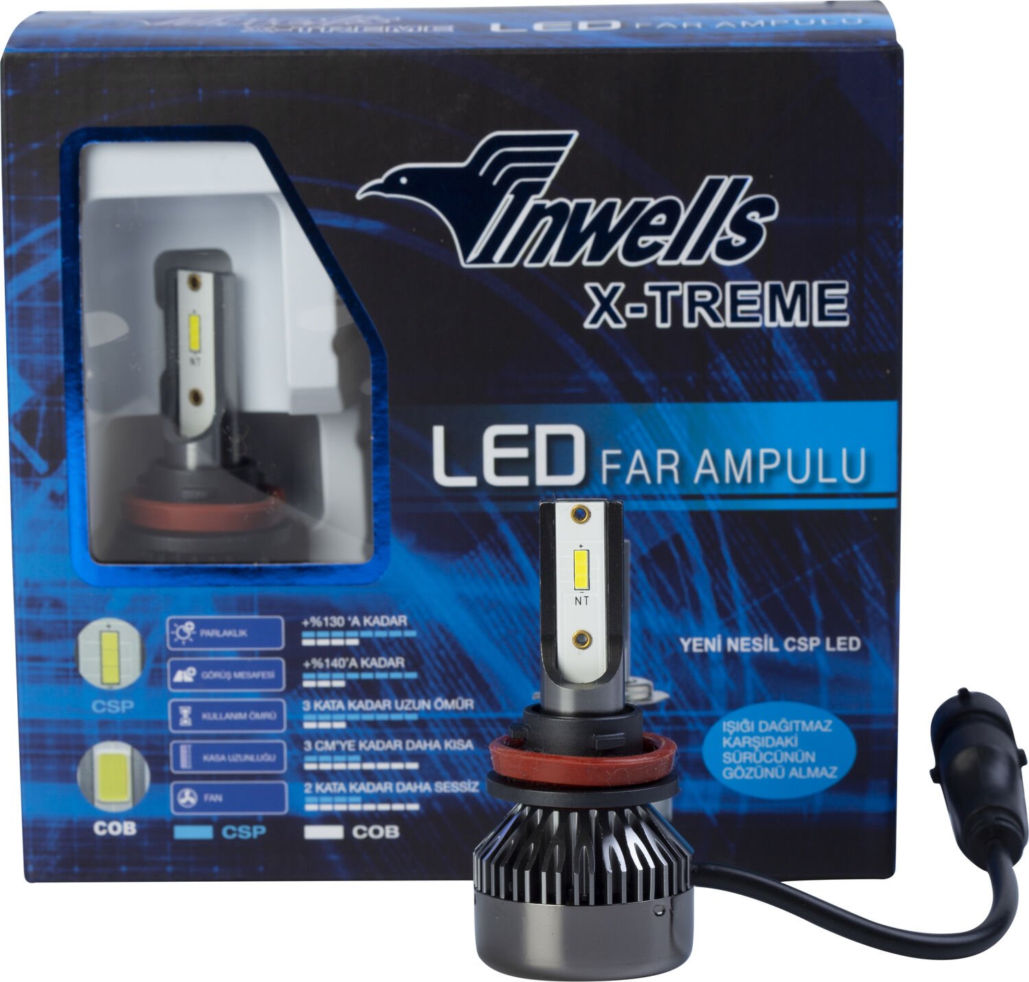 Inwells X-Treme LED Xenon (Zenon) H11
