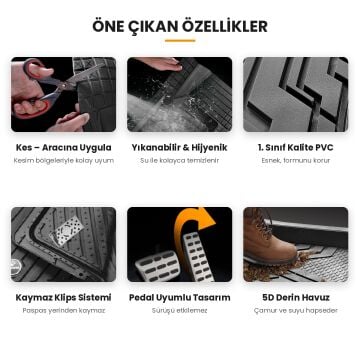 Promats ICON 5D Havuzlu Universal Oto Paspas Seti – Siyah | Ayak Dayamalı, 5 Parça, 1. Sınıf PVC