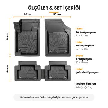 Promats ICON 5D Havuzlu Universal Oto Paspas Seti – Siyah | Ayak Dayamalı, 5 Parça, 1. Sınıf PVC