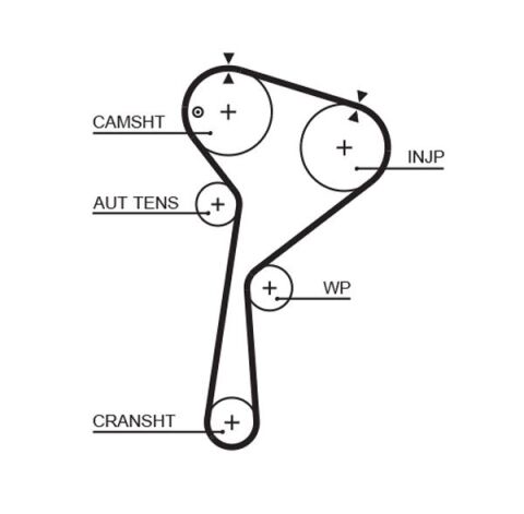 Bosch Renault Clio / Symbol 1.5 dCi Euro4 Triger Seti Valeo Devirdaimli 2002-2008
