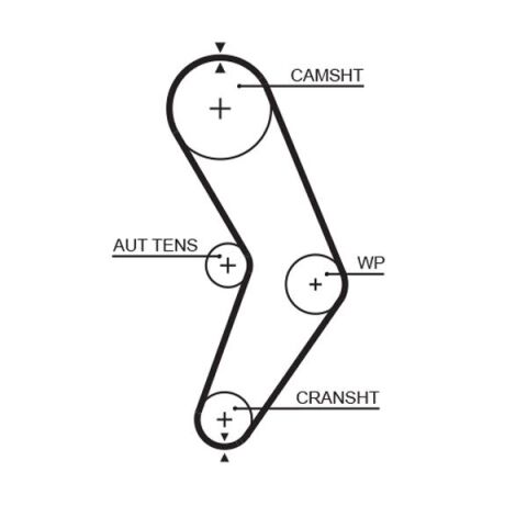 Bosch Renault Kangoo 1.6 Benzin Triger Seti Devirdaimli 2008-2013