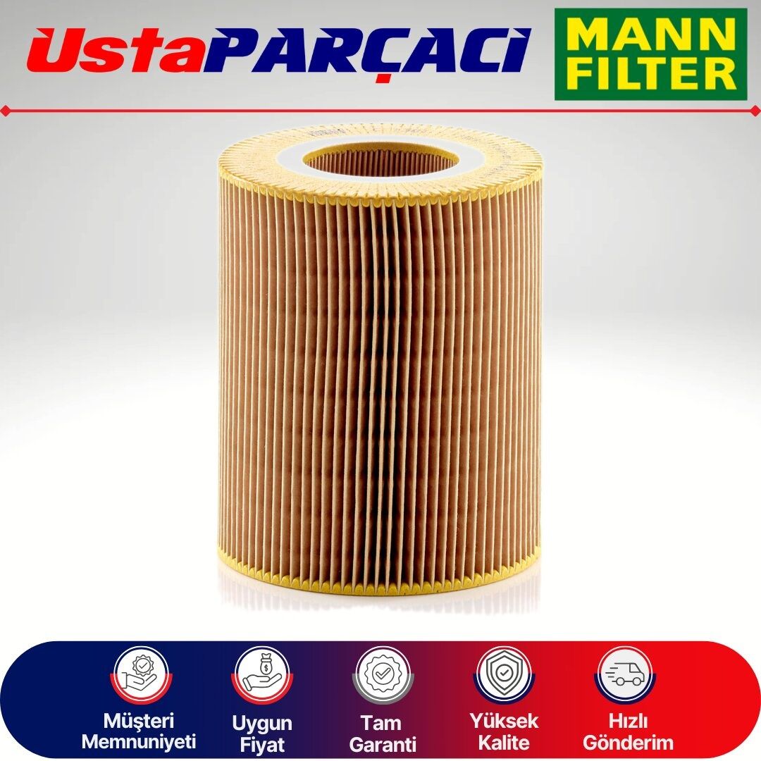Mann-Filter Mercedes A Serisi W168 A140 1.4 Benzinli Hava Filtresi 1998-2004 C1381 1660940004