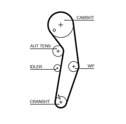 Gates Audi A3 1.9 TDI Triger Seti Devirdaimli 2003-2010