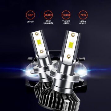 Joyecar F2 Slim LED Xenon Far Ampulü H1