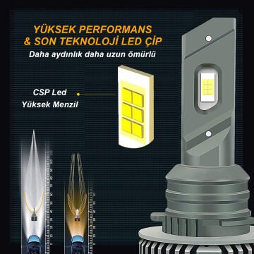 Joyecar H15 13000 Lümen Canbus Led Far Ampul