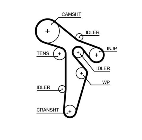 Bosch Audi TT / Roadster 2.0 TDi Quattro Triger Seti Devirdaimli 2008-2014
