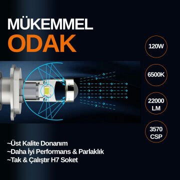 Joyecar Super Focus H7 Mercekli Projektör Lens LED Far