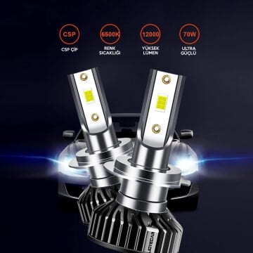 Joyecar F2 Slim LED Xenon Far Ampulü H7