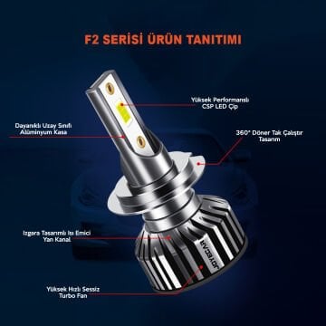 Joyecar® F2 Slim LED Xenon Far Ampulü 9006
