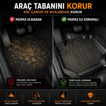 Wöbermann Citroen Berlingo Uyumlu 4D Premium Oto Paspas Takımı (Kesilebilir Universal Yapı)