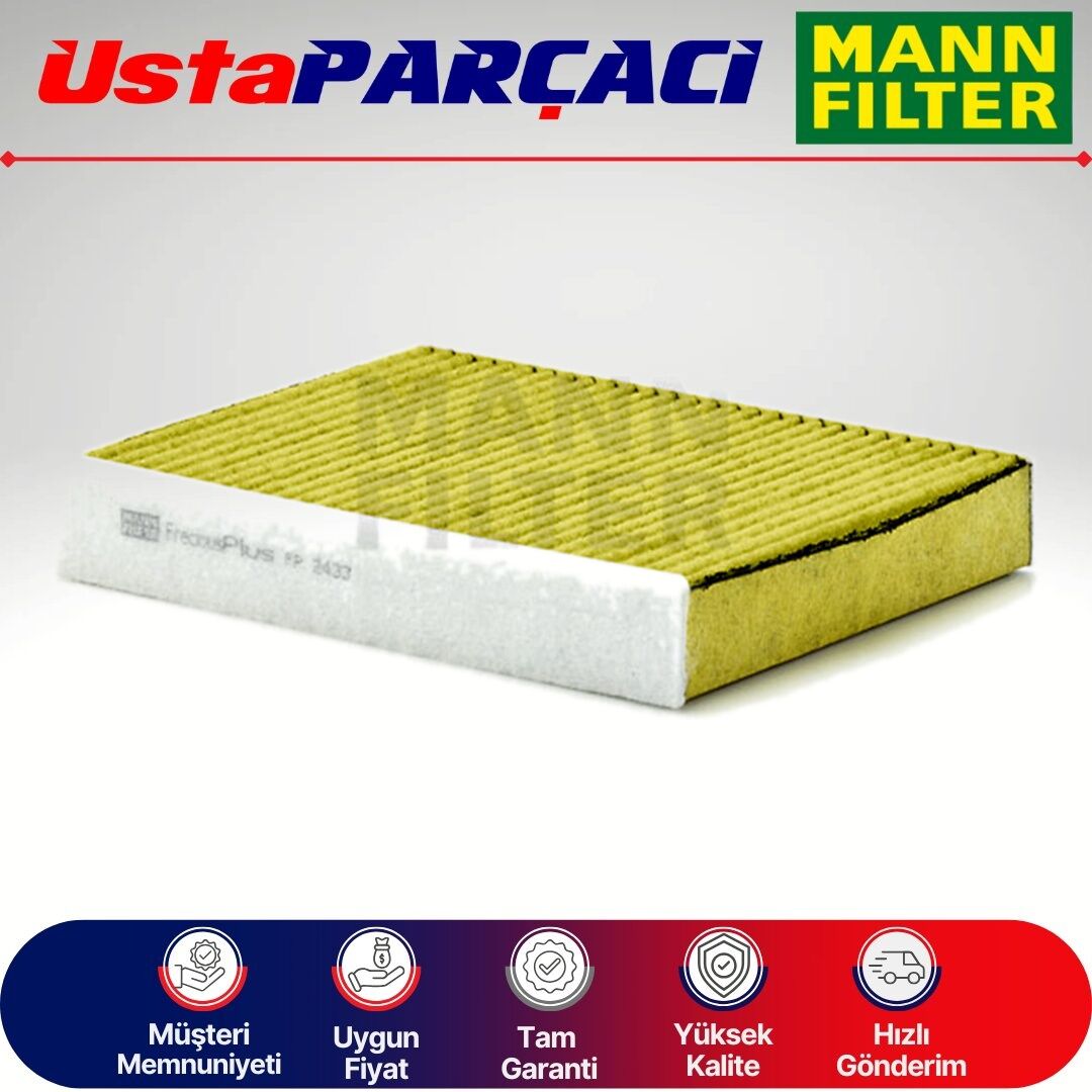 Mann-Filter Anti-Alerjen Karbonlu Polen Filtresi FP2433 1204459