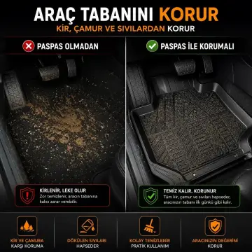 Wöbermann VW Tiguan Uyumlu 4D Premium Oto Paspas Takımı (Kesilebilir Universal Yapı)