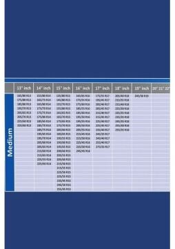 Goodyear Kar Çorabı M Beden A+ Kalite Yüksek Performans