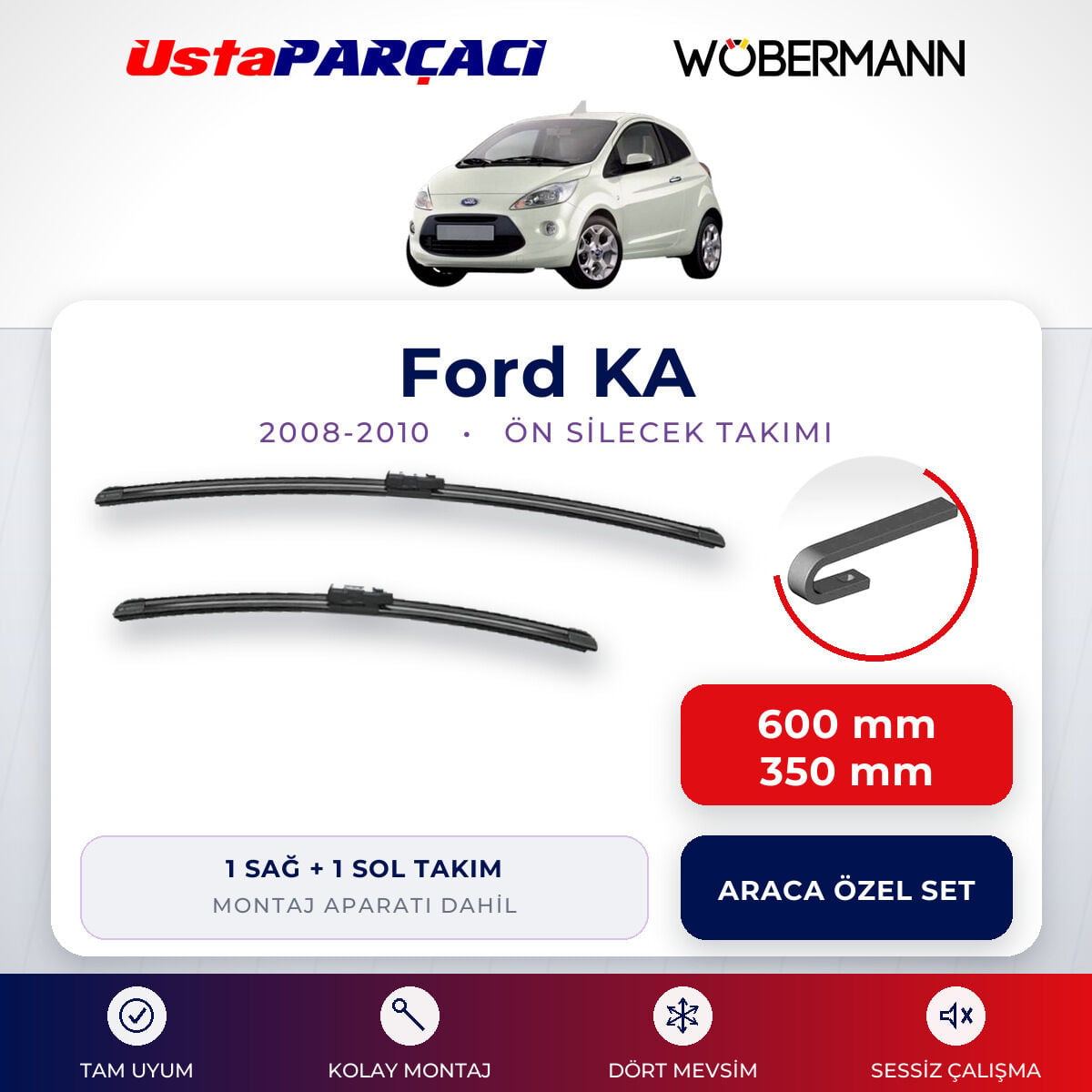 Wöbermann + Niken Ford KA Muz Silecek Takımı 2008-2010