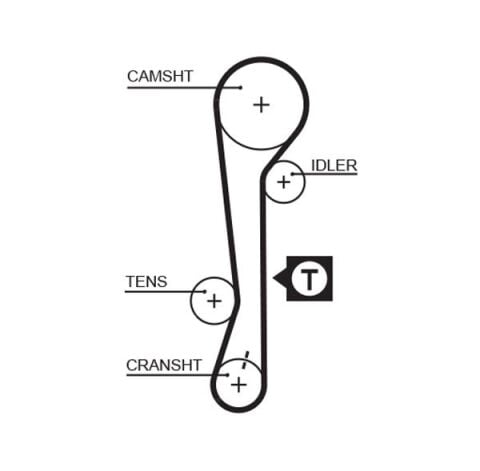 Bosch Hyundai Getz 1.4 / 1.6 Benzin Triger Seti Valeo Devirdaimli 2005-2010