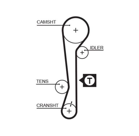 Bosch Hyundai Matrix 1.6 Benzin Triger Seti Valeo Devirdaimli 2001-2010